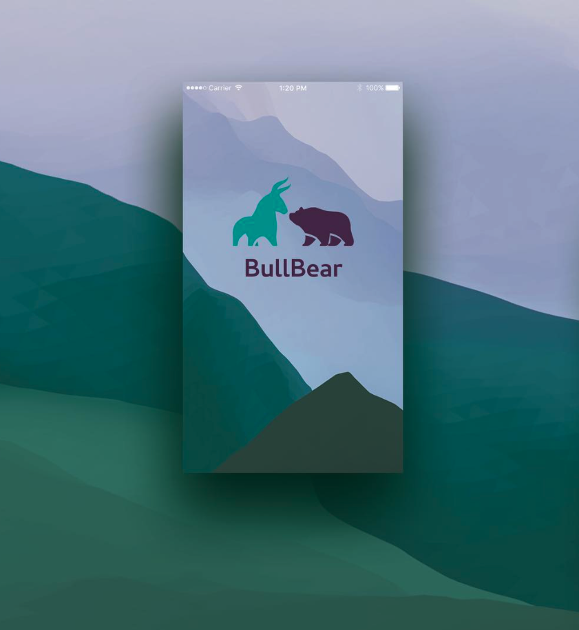 BullBear App