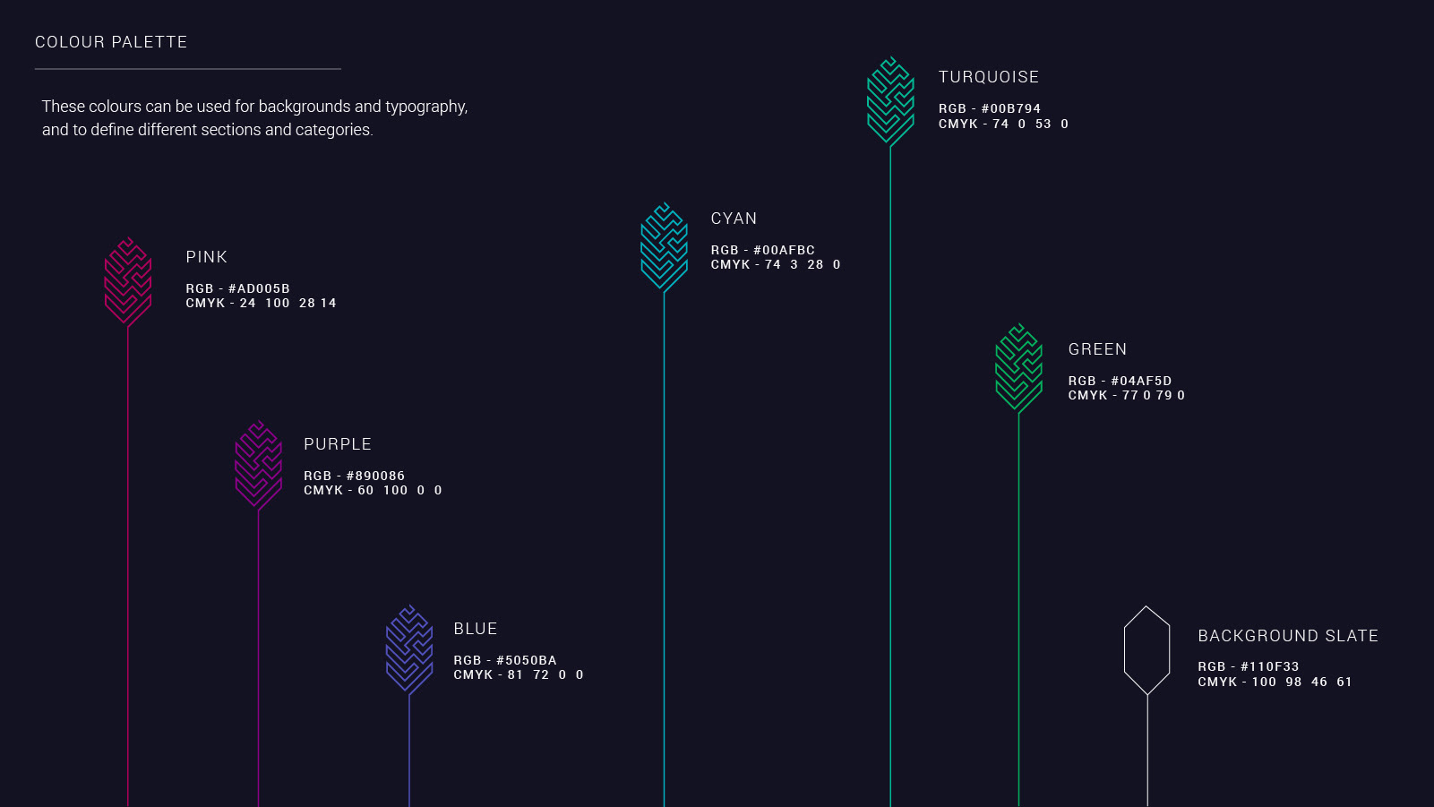 Inkpath project 4