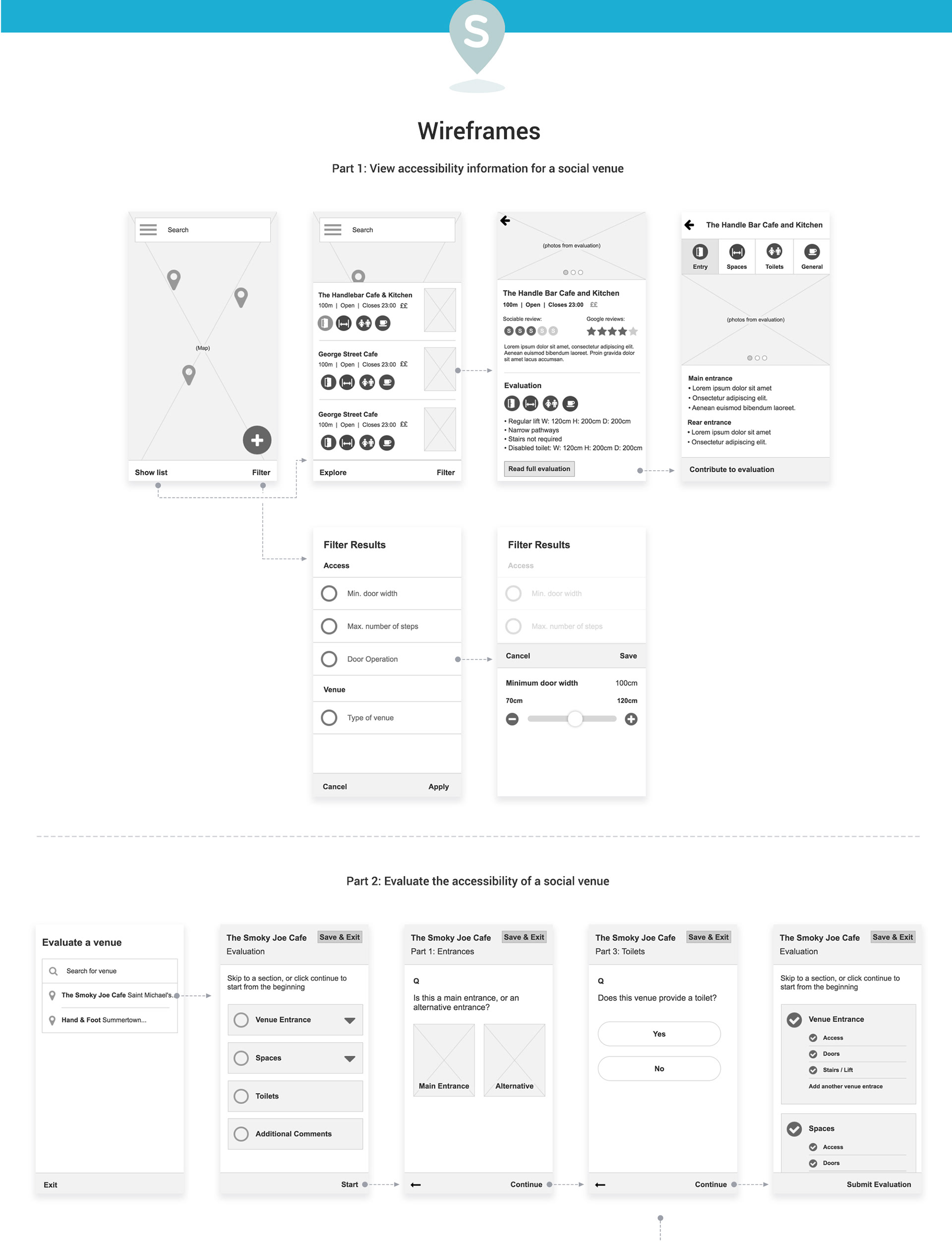 sociability project 4