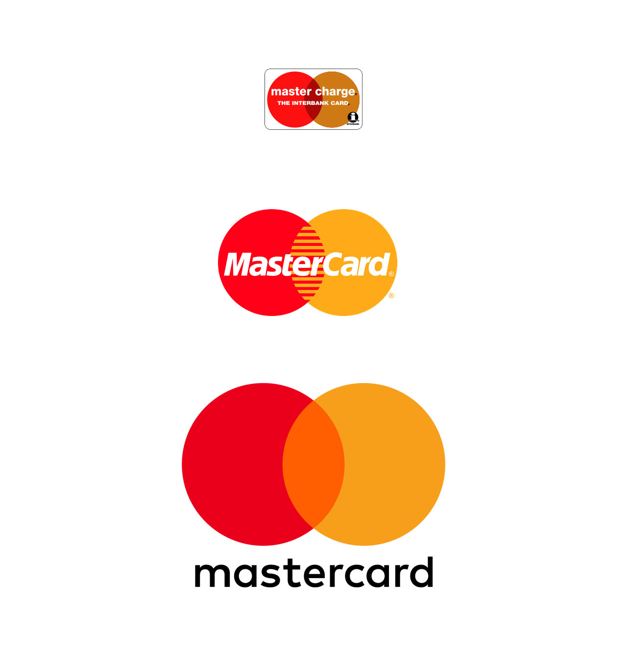 mastercard mastercard