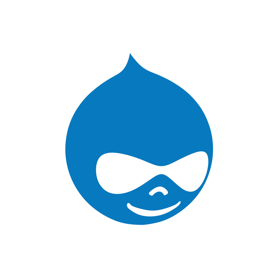 Drupal