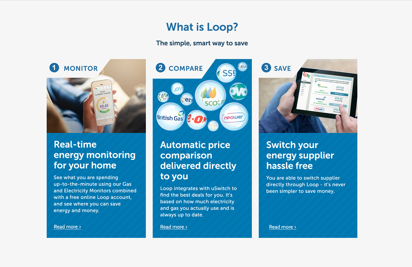 Loop explanation