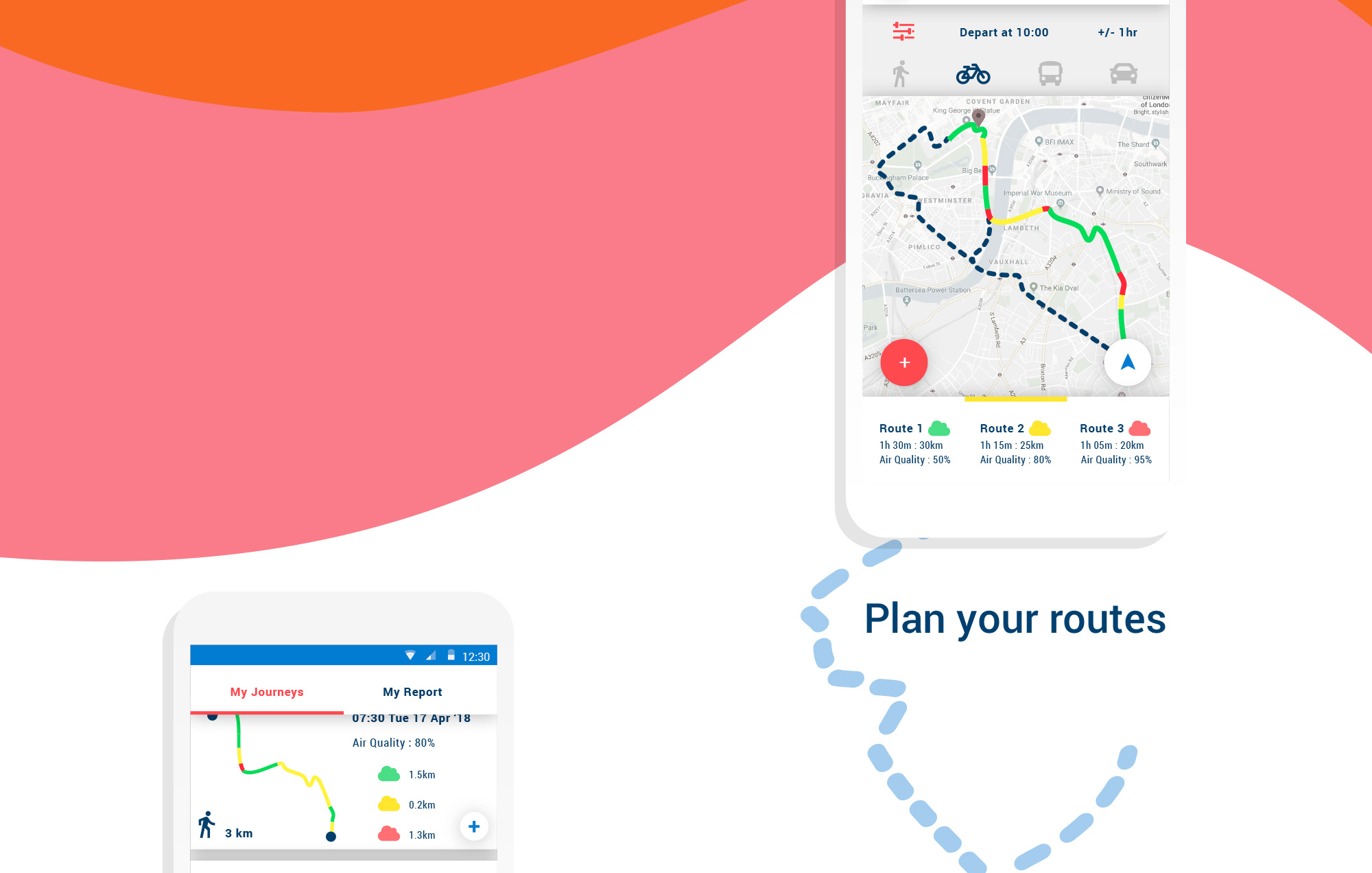 Route Planner